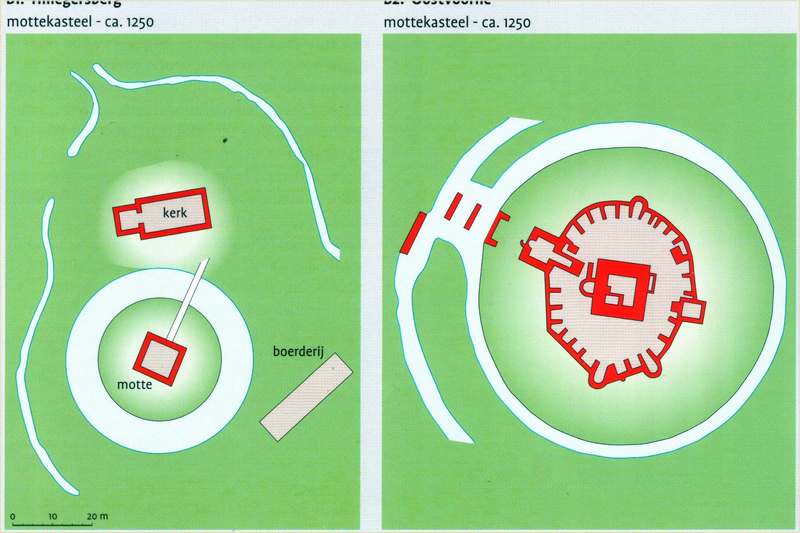 voorbeelden mottekastelen